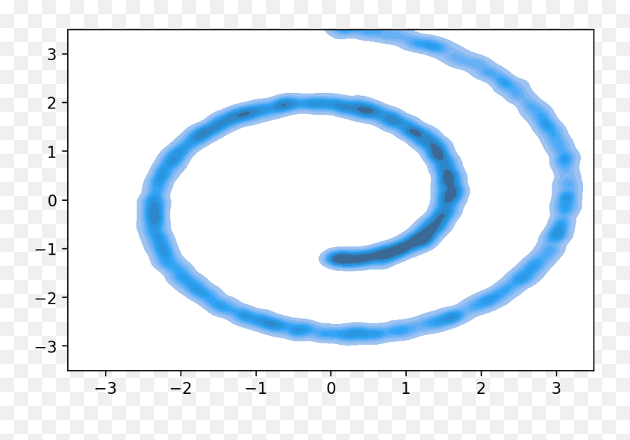 Diffusion Models As A Kind Of Vae Angus Turner - Dot Png,Diffusion Icon