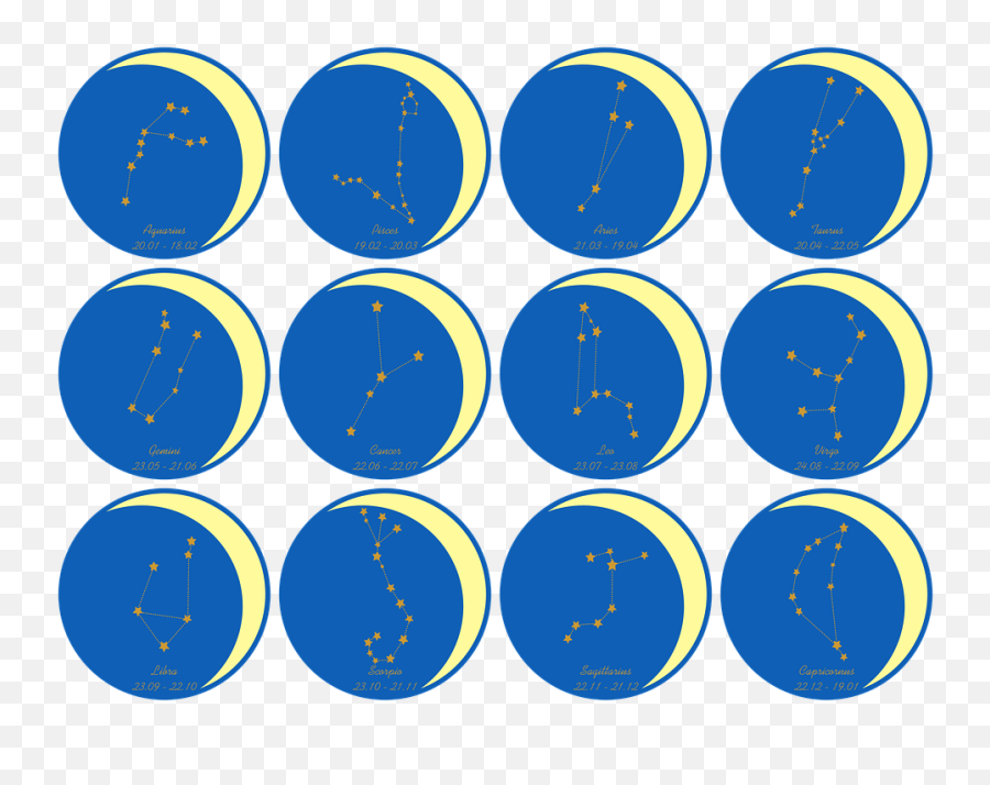 Zodiac Sign Constellation - Baby Shower Thank You Cake Toppers Png,Constellation Png