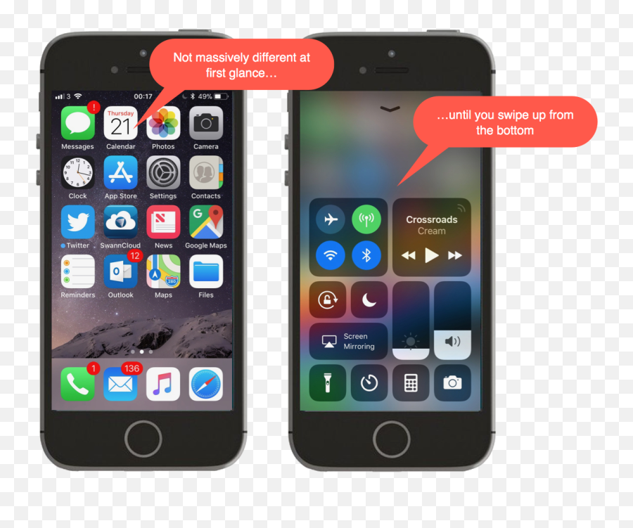 Customise The Swipe - Do You Swipe Up On Iphone 11 Png,Swipe Up Png