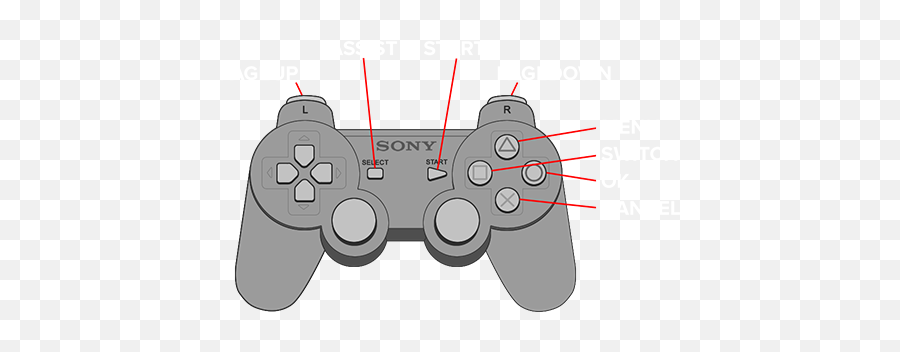 Xbox 360 Controller Fix - Ps3 Controller Buttons Png,Final Fantasy 7 Icon