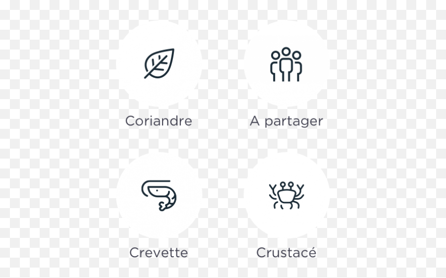 A Sushi Sales Mobile App Redesign Project U203a Selected - Dot Png,Sushi Icon