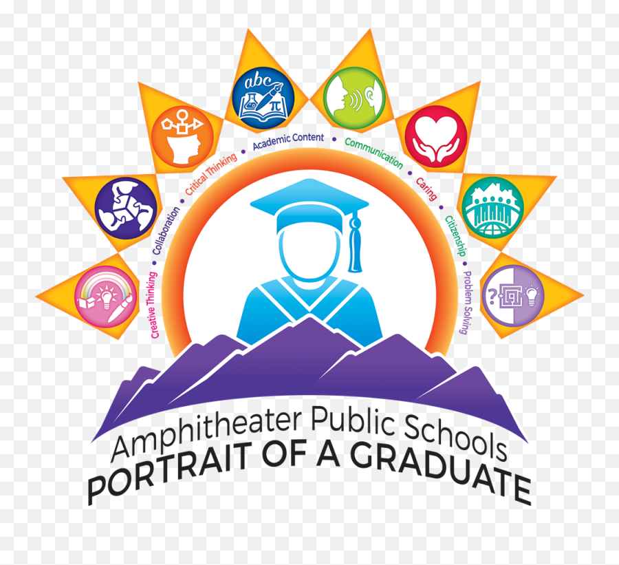 Amphitheater Middle School Homepage - Amphi Portrait Of A Graduate Png,Portrait Icon