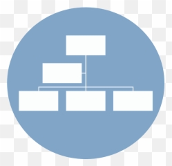 Kristin D Charles Phd Organization Structure Assessment - Vertical png