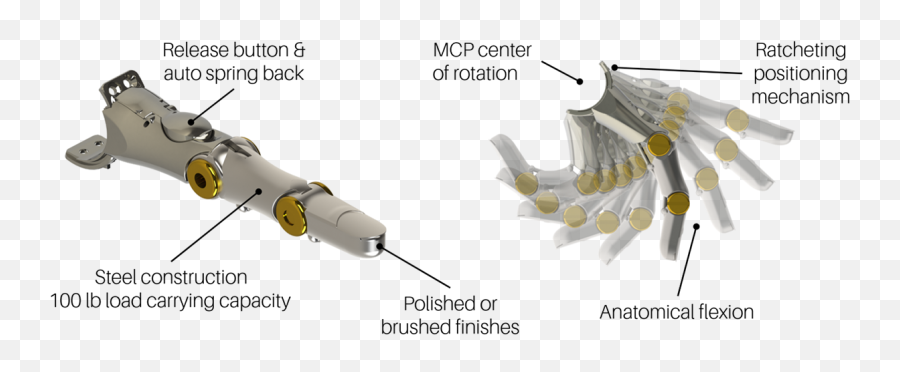 Point Digits - Prosthetic Finger Design Png,Point Finger Png