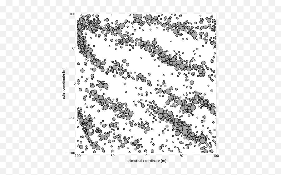 Simulating Saturnu0027s Rings Ipython U2014 Rebound 3123 - Language Png,Saturn Rings Png