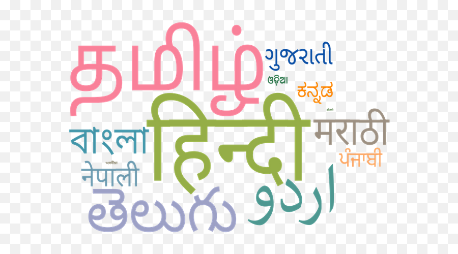Indian Currency Notes - Thank You In Different Languages In India Png,Language Png
