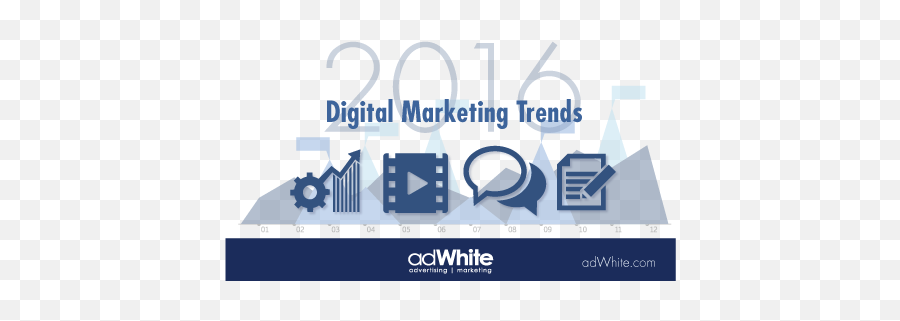 Small Business Digital Marketing Trends - Vertical Png,Happy New Year Icon 2016
