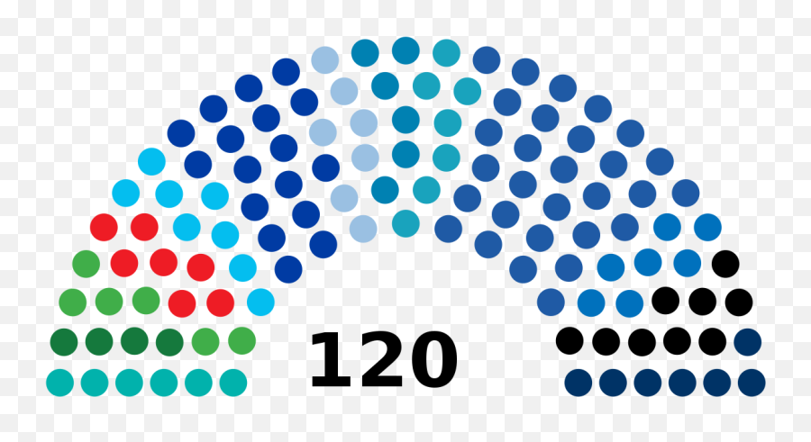 Knesset - Wikipedia Israel Election April 2019 Results Png,Israel Flag Icon