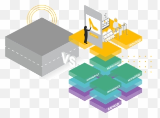 Headless Commerce Hybrid Api Platform Kibo - Vertical png