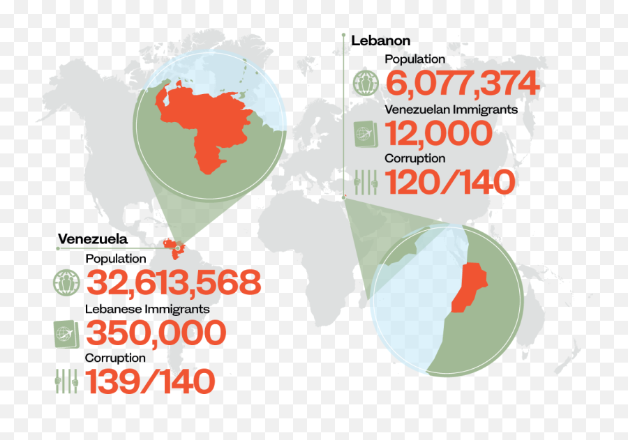 Amid Crisis Venezuelau0027s Lebanese Community Eye Lebanon - Vertical Png,Venezuela Png