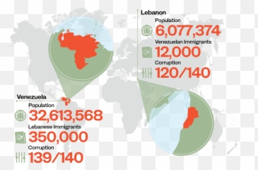 Amid Crisis Venezuelau0027s Lebanese Community Eye Lebanon - Vertical Png,Venezuela Png