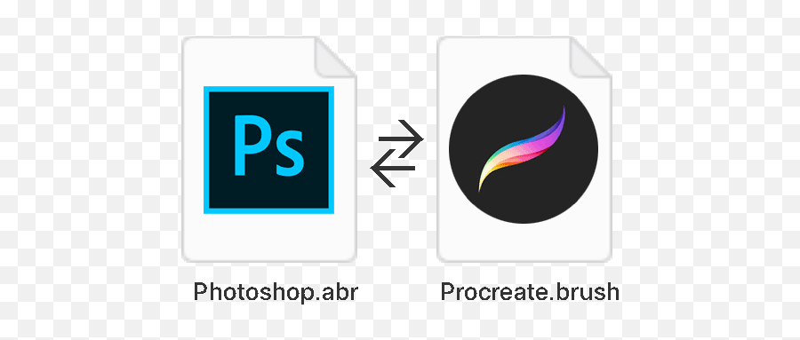 Can I Import My Tgts Photoshop Brushes Into Procreate 5 - Adobe Cc Png,Krita Logo