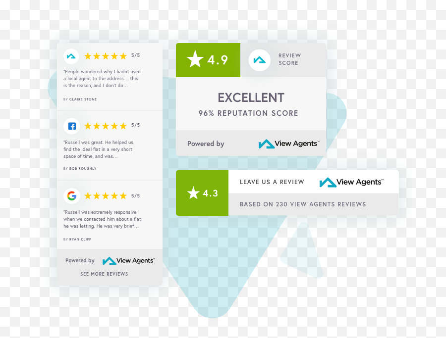 View Agents - Vertical Png,Yelp Icon Flat