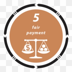 Fair Trade Shop Viavia Jogjakarta - Principle Ten Of png