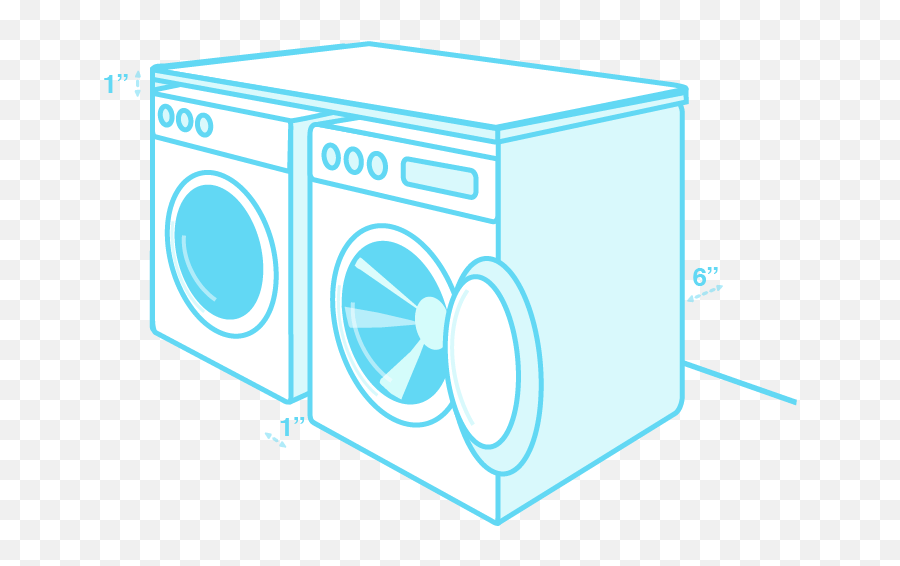 Everything You Should Know Before Buying A Washer U0026 Dryer - Washing Machine Png,Laudry Icon Mean