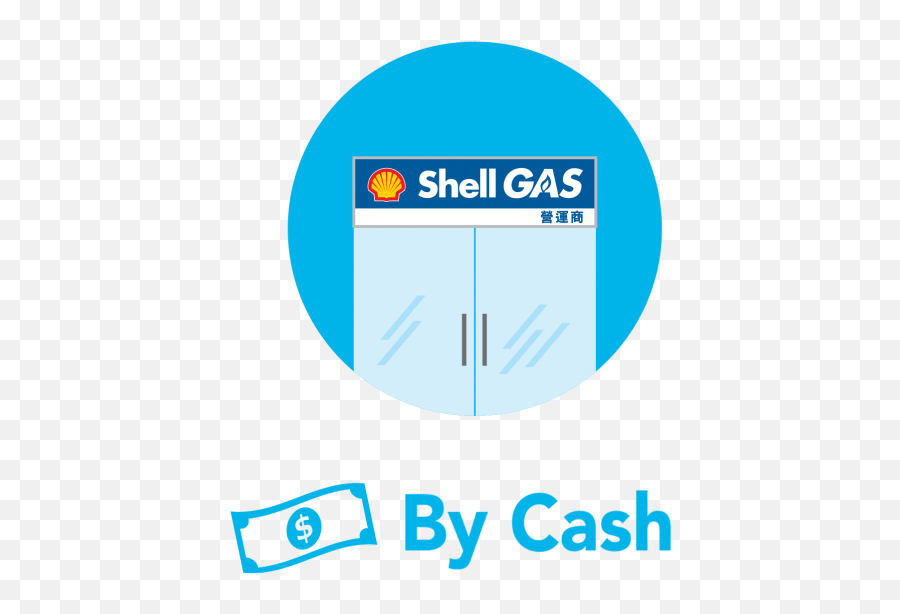 Payment Methods - Diagram Png,Shell Gas Logo