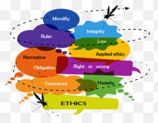 Ethicsgender - Revolinc Vertical Png,Ethics Png