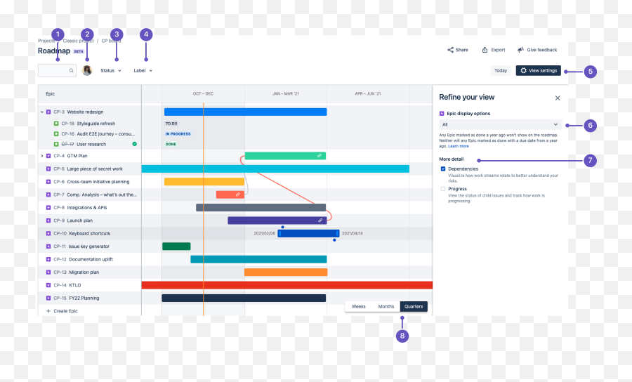 The Roadmap - Jira Advanced Roadmaps Png,Apply Filter Icon