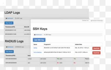 Radius Server Authentication And How It Works - Vertical png
