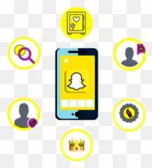 Snapchat Clone App - Create Your Own like AIS Smart Device png