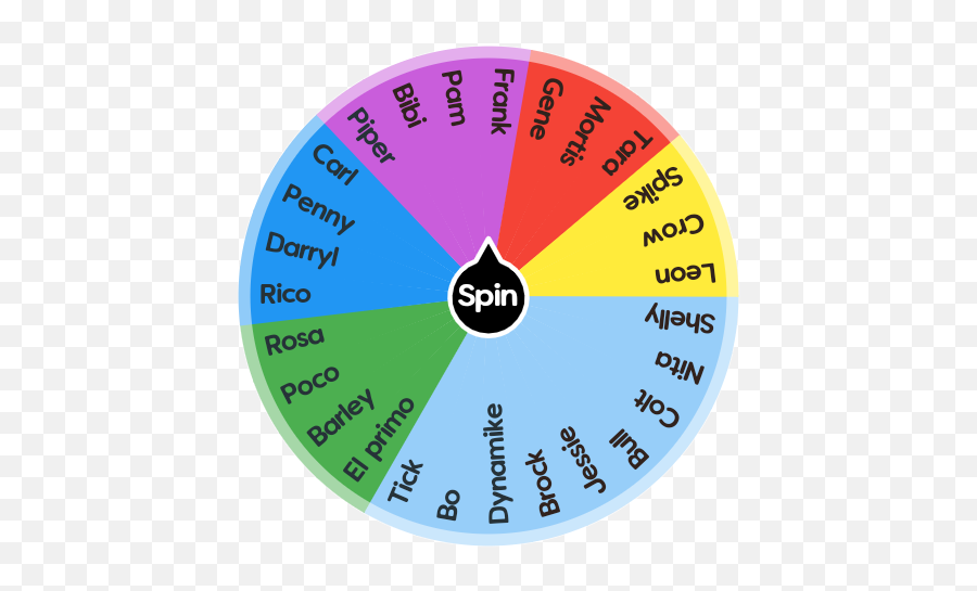 Random Brawler Picker Brawl Stars Spin The Wheel App Alle Brawl Stars Knokkers Png Brawl Stars Png Free Transparent Png Images Pngaaa Com - fotos random de brawl stars