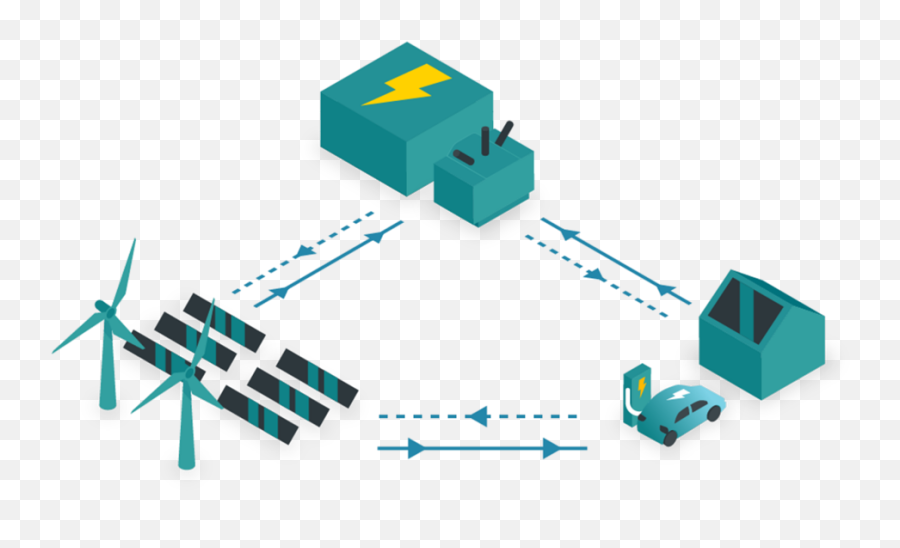 Driving Energy Intelligence - Multi Energy Micro Grid Icon Png,Interconnected Icon