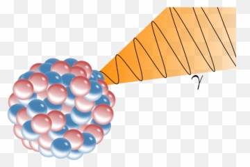 Gamma Ray - Wikipedia Decay png