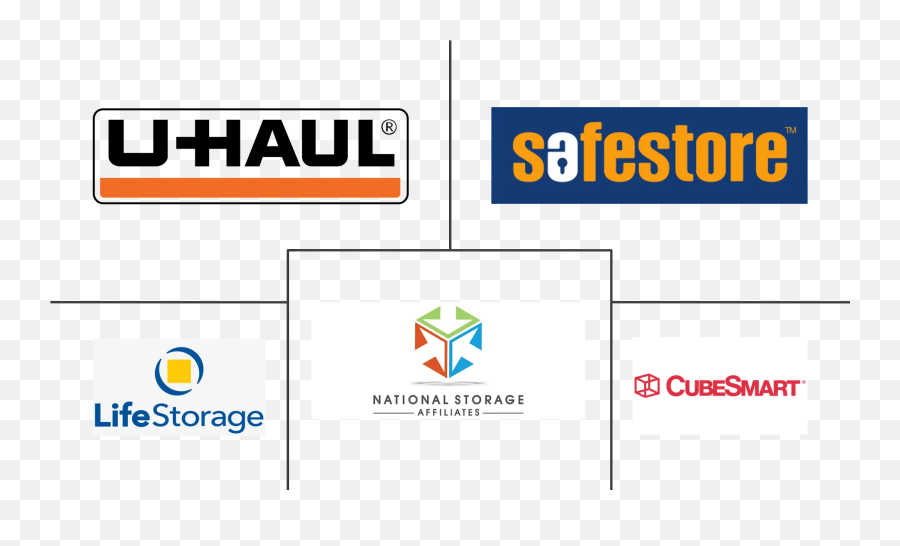 Self Storage Market Growth Trends Industry Research - Vertical Png,Uhaul Icon