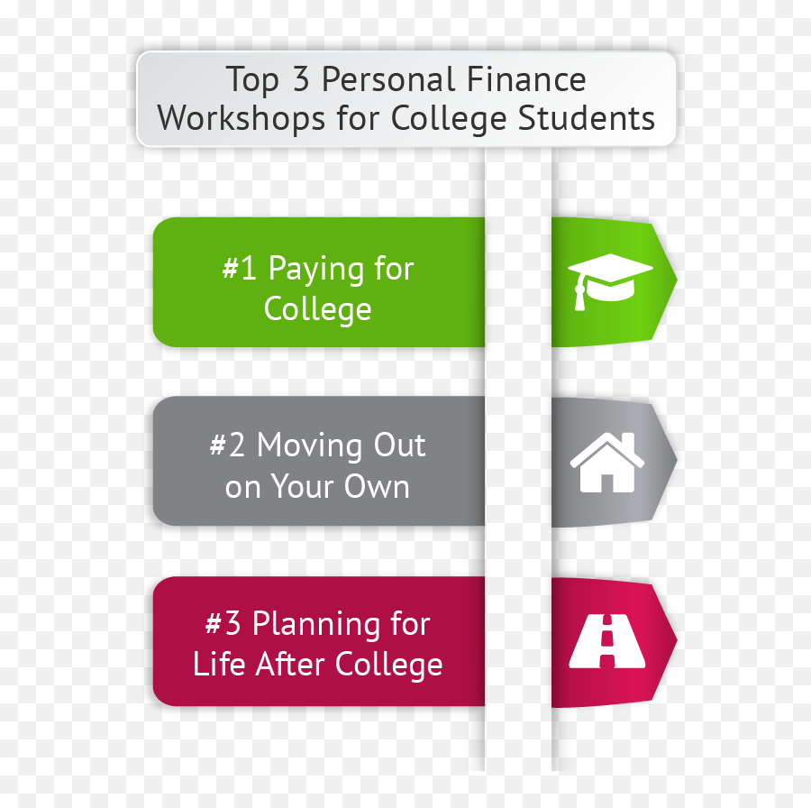 Financial Education For College Students - Graphics Png,College Students Png