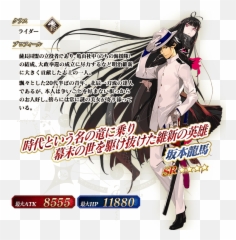 Gudaguda Teito Seihai Kitan Fgo Cirnopedia - Fgo Png,Fate Go Medusa Icon