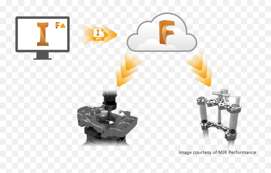 Autodesk Inventor Archives Design Consulting Png Icon