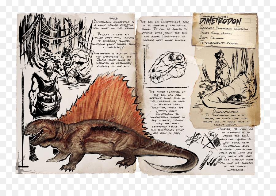 Dimetrodon - Official Ark Survival Evolved Wiki Png,Ark Fist Bump Icon