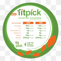Fitpick Label Artwork Download Nama Nutrition U0026 Wellness - Facts In Circle png