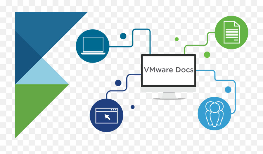 Vmware Esxi 70 Update 1 Release Notes - Horizon 7 Vmware Png,Vmware Logo Png