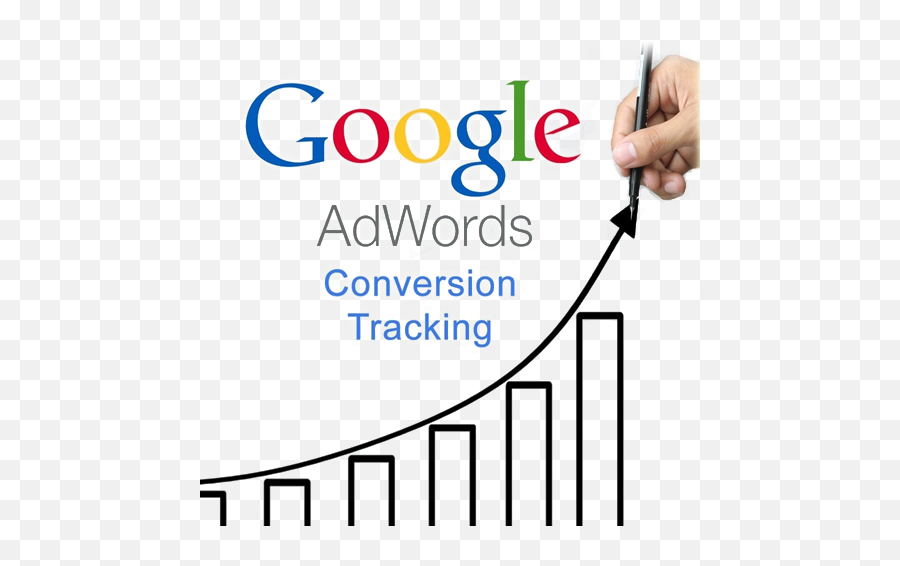Google Adwords Icon Png - Ppc Google Adwords Png,Google Adwords Png