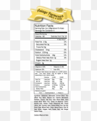 Nutrition Facts U2014 Hometown Foods Usa - png