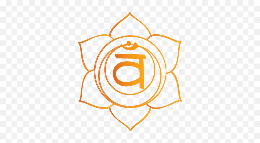 Chakra Transparent Png Image - Svadhishthana,Chakra Png