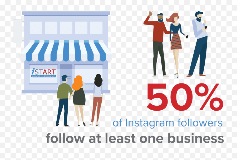 How To Promote Your Business - Toast Inc Png,Instagram Follow Png