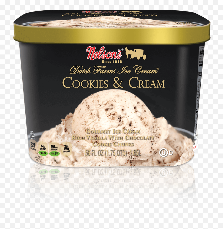 Cookies U0026 Cream Nelsonsicecream - Ice Cream Jar Png,Cookies And Cream Png