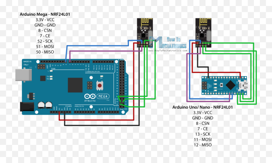 Nrf24l01 Arduino Png Ardino Uno Device Manager Icon