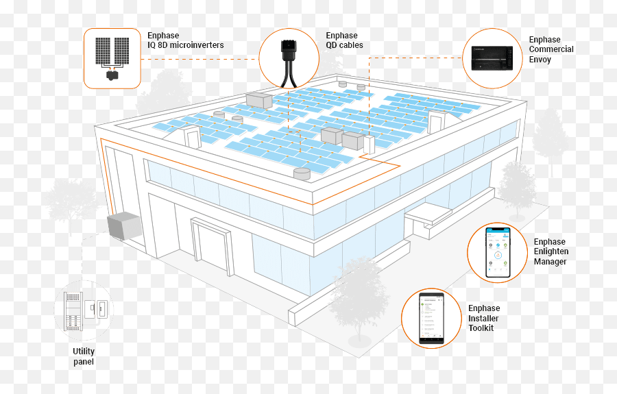 Commercial Solar Solutions With Business Smarts Enphase - City Png,Dim Desktop Icon Manager