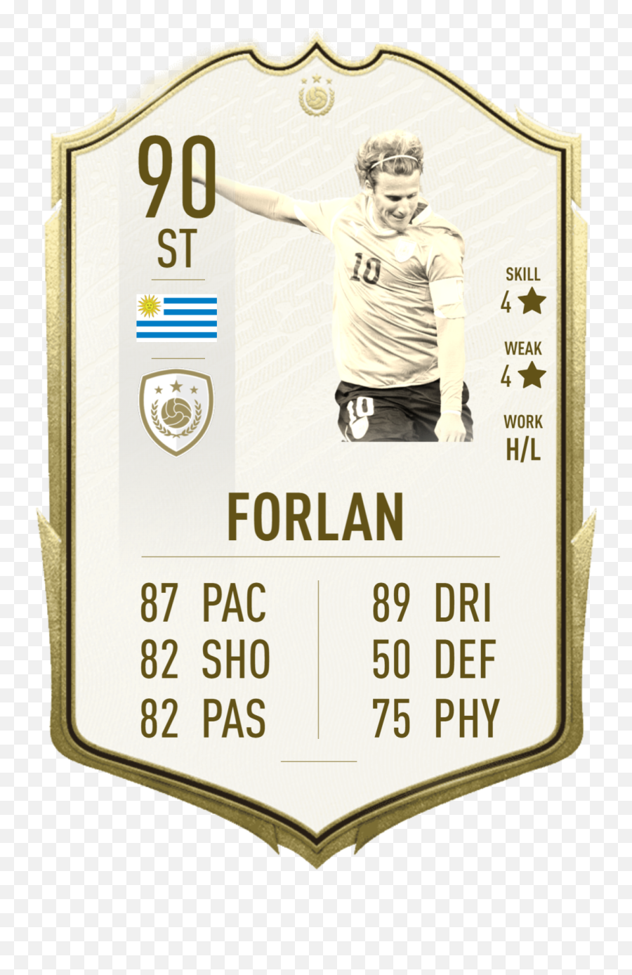 Fifa 22 Icons U2013 Leaks And The Probable New Heroes - Carta Icon Fifa 20 Png,Www Icon