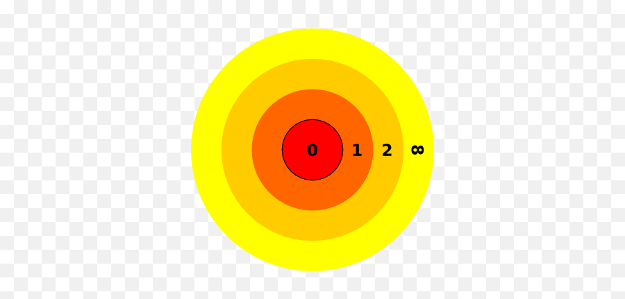 Matter Relationarywordpresscom - Shooting Target Png,Simple Icon Einstein Polygon