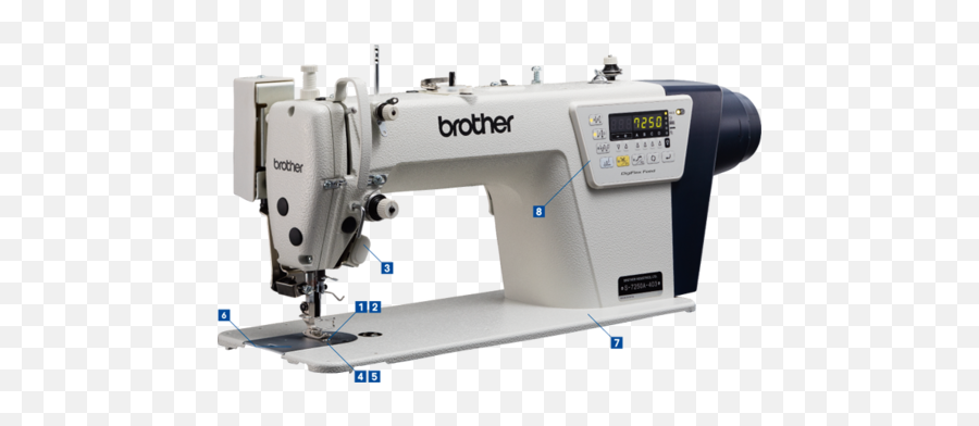 Brother Single Needle Direct Drive Lock Stitcher With - Brother S 7250a 403 Png,Needle And Thread Png