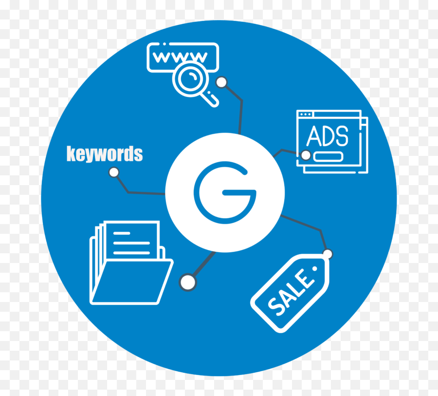Google Adwords Pack - Time Table Icon Png,Google Adwords Png