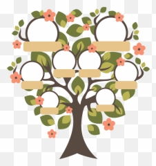 Familytree 2 - Family Tree Arbol Genealogico Png Clipart Arbol Genealogico En Ingles,Tree Illustration Png