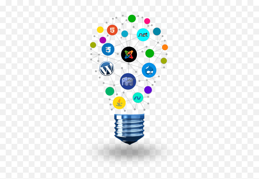 Web Development Company India - Science Light Bulb Clip Art Png,Web Development Png