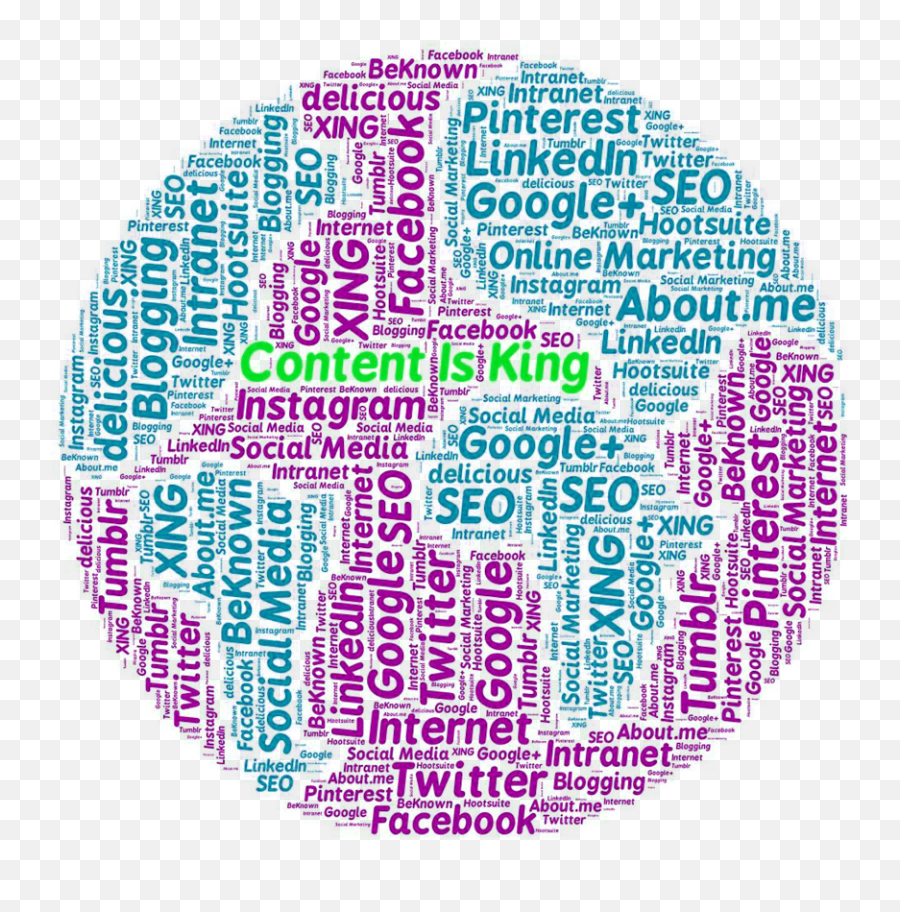 Internet Png Transparent Internetpng Images Pluspng - Content Marketing,About Me Png