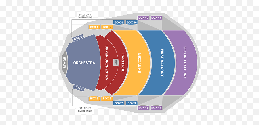 Napoleon Dynamite - Escondido Performing Arts Center Seating Chart Png,Napoleon Dynamite Png