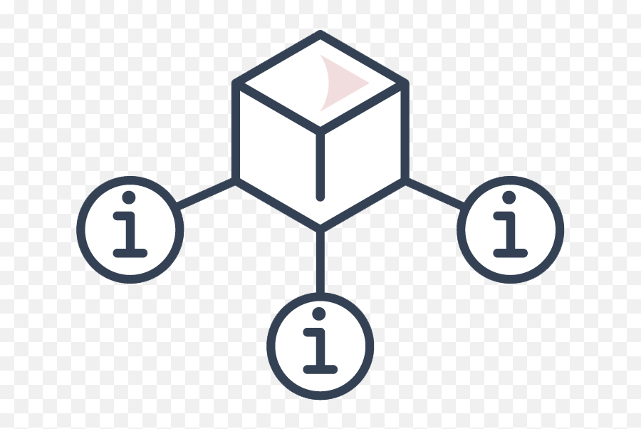 Operational Technology Ot Cyber Security Assessment - 3d Cube Vector Icon Png,Cisco Network Icon Ppt